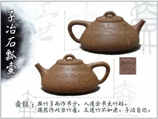 老紫砂壺曼生十八式圖解，曼生18式的具體樣式圖及名稱