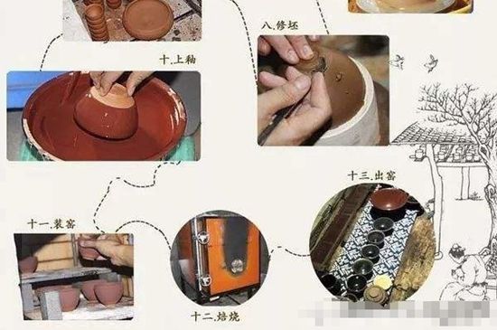 如何判斷化學(xué)釉建盞，用白醋可以鑒別化工釉嗎
