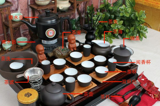 功夫茶具28件的名稱，功夫<a href=http://www.syguzhi.com/chaju/ target=_blank class=infotextkey>茶具套裝</a>介紹