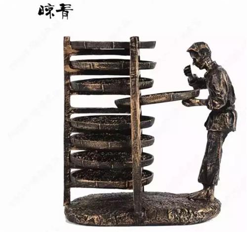 六大茶類工藝基本知識，六大類茶葉的制作工藝流程圖