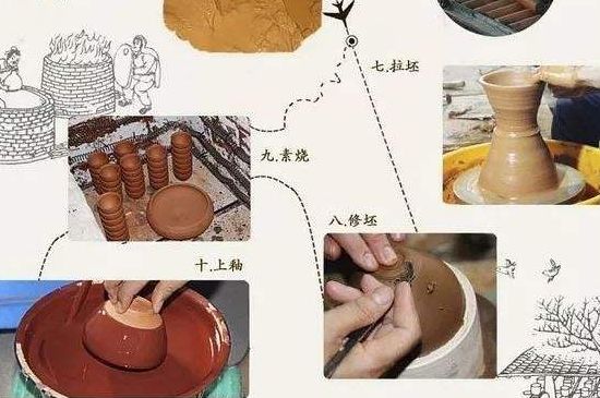 如何判斷化學(xué)釉建盞，用白醋可以鑒別化工釉嗎