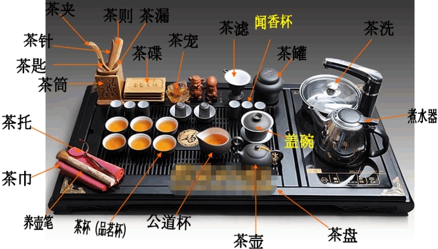 品茗杯是什么意思，為什么叫品茗杯