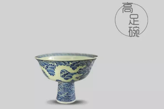 品茗杯的杯型介紹，品茗杯的器型類別分類大全圖