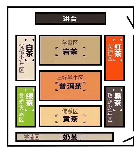 為什么喝巖茶看不起別的茶，喝巖茶的看不上所有茶類？